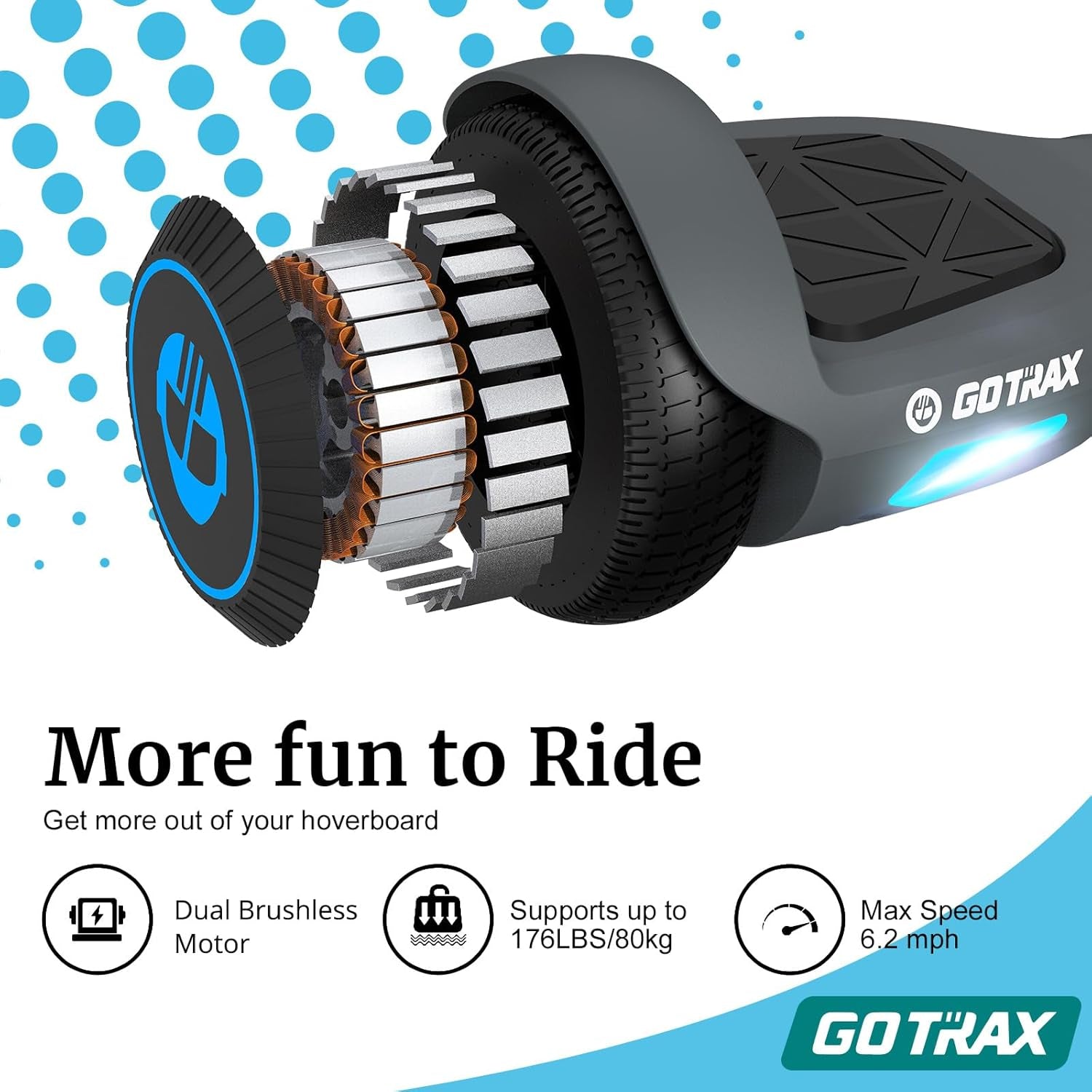 GOTRAX Hoverboard with 6.5" LED Wheels & Headlight | Ages 10+ 44-176Lbs - 6.2Mph Power by Dual Brushless Motor, UL2272 Certified - 50.4Wh/93.6Wh Battery