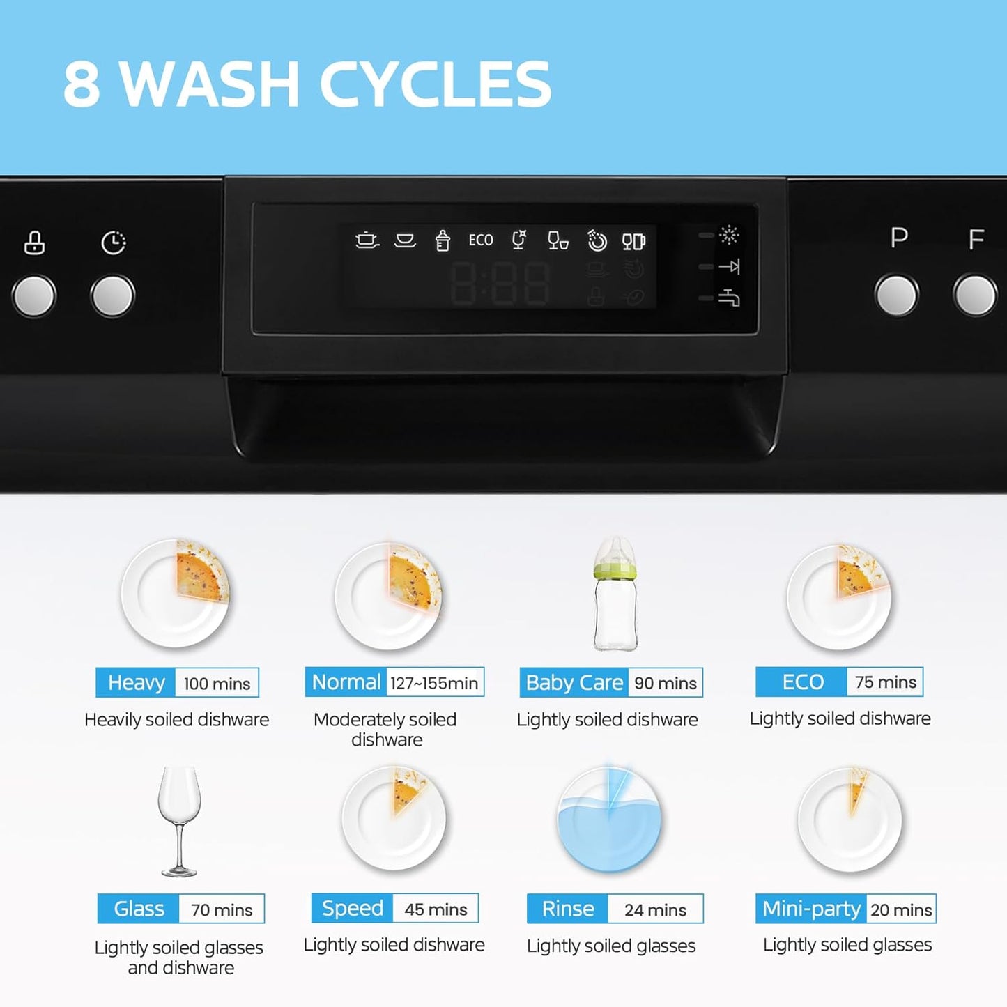 COMFEE Countertop Dishwasher | 6 Place Settings & 8 Washing Programs  (Energy Star Portable Dishwasher)