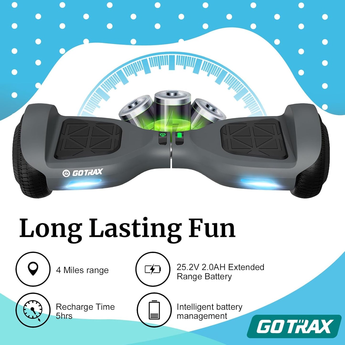 GOTRAX Hoverboard with 6.5" LED Wheels & Headlight | Ages 10+ 44-176Lbs - 6.2Mph Power by Dual Brushless Motor, UL2272 Certified - 50.4Wh/93.6Wh Battery