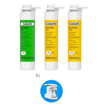 AQUATRU Carafe - FILTROS DE REPUESTO para Purificador de Agua de Encimera AT100 | (Pack Combinado de Filtros para un Año)